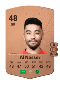 Eyad Al Nasser Common 48 OVR