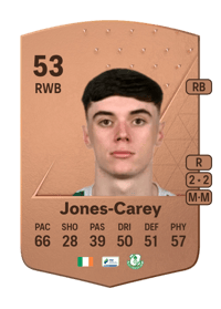 Sean Jones-Carey Common 53 OVR
