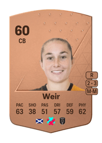 Kenzie Weir Common 60 OVR