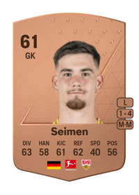 Dennis Seimen Common 61 OVR