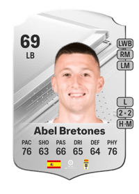 Abel Bretones Rare 69 OVR
