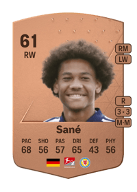 Sidi Sané Common 61 OVR