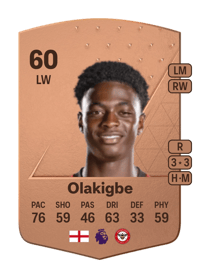 Michael Olakigbe Common 60 OVR