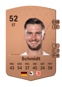 Christian Schmidt Common 52 OVR