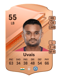 Muhammed Uvais Rare 55 OVR