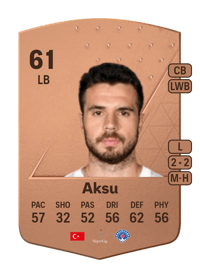 Tuncer Duhan Aksu Common 61 OVR