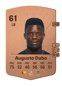 Augusto Dabo Common 61 OVR