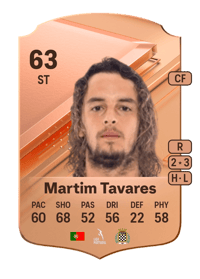 Martim Tavares Rare 63 OVR