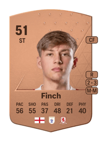 Sonny Finch Common 51 OVR