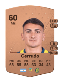 Juan Cruz Cerrudo Common 60 OVR