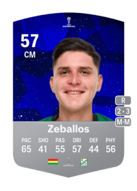 Luis Zeballos CONMEBOL Sudamericana 57 OVR