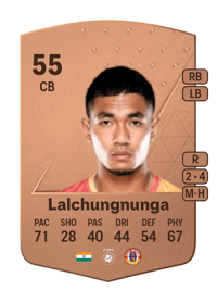Lalchungnunga Common 55 OVR