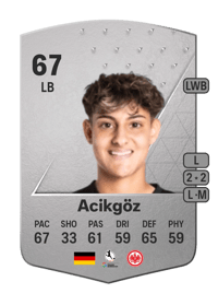 Dilara Acikgöz Common 67 OVR