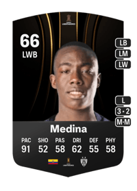 Yaimar Medina CONMEBOL Libertadores 66 OVR