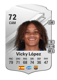 Vicky López Rare 72 OVR