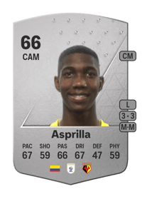 Yáser Asprilla Common 66 OVR