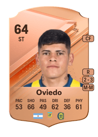 Fabricio Oviedo Rare 64 OVR