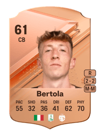 Nicolò Bertola Rare 61 OVR