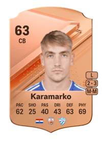 Marin Karamarko Rare 63 OVR