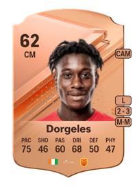 Mario Dorgeles Rare 62 OVR