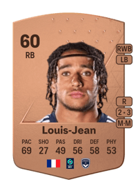 Johaneko Louis-Jean Common 60 OVR