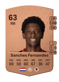 Derensili Sanches Fernandes Common 63 OVR