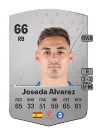 Joseda Álvarez Common 66 OVR