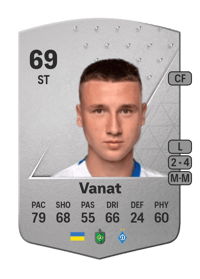 Vladyslav Vanat Common 69 OVR