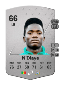 Moussa N'Diaye Common 66 OVR