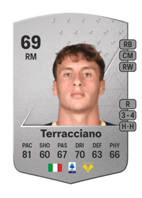 Filippo Terracciano Common 69 OVR