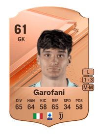 Giovanni Garofani Rare 61 OVR