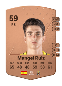 Mangel Ruiz Common 59 OVR