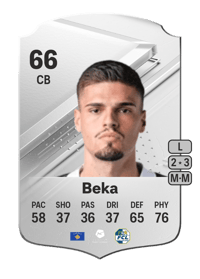 Ismajl Beka Rare 66 OVR