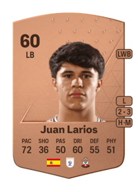Juan Larios Common 60 OVR