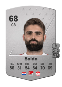 Nikola Soldo Common 68 OVR