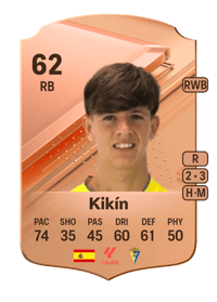 Kikín Rare 62 OVR