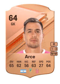 Cristian Arce Rare 64 OVR