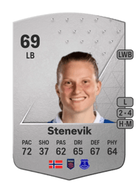 Elise Isolde Stenevik Common 69 OVR