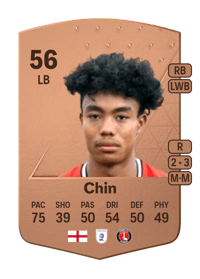 Richard Chin Common 56 OVR