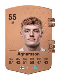 Martin Agnarsson Common 55 OVR