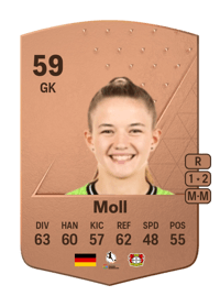 Anne Moll Common 59 OVR