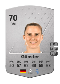 Meret Günster Common 70 OVR