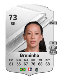 Bruninha Rare 73 OVR