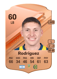 Fernando Rodríguez Rare 60 OVR