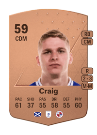 Michael Craig Common 59 OVR