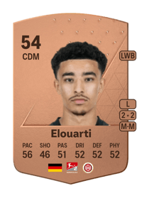 Nassim Elouarti Common 54 OVR