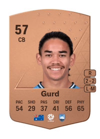 Aaron Gurd Common 57 OVR