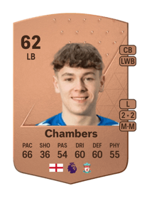 Luke Chambers Common 62 OVR