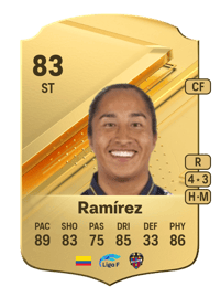 Ramírez Rare 83 OVR