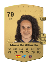 María De Alharilla Common 79 OVR